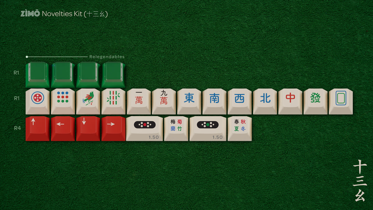GMK Zimo