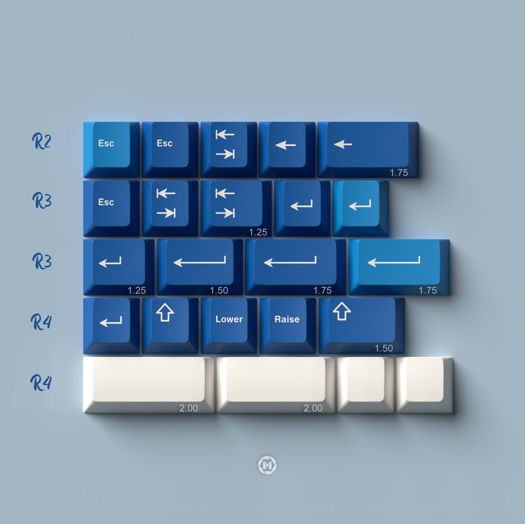 GMK Evil Eye