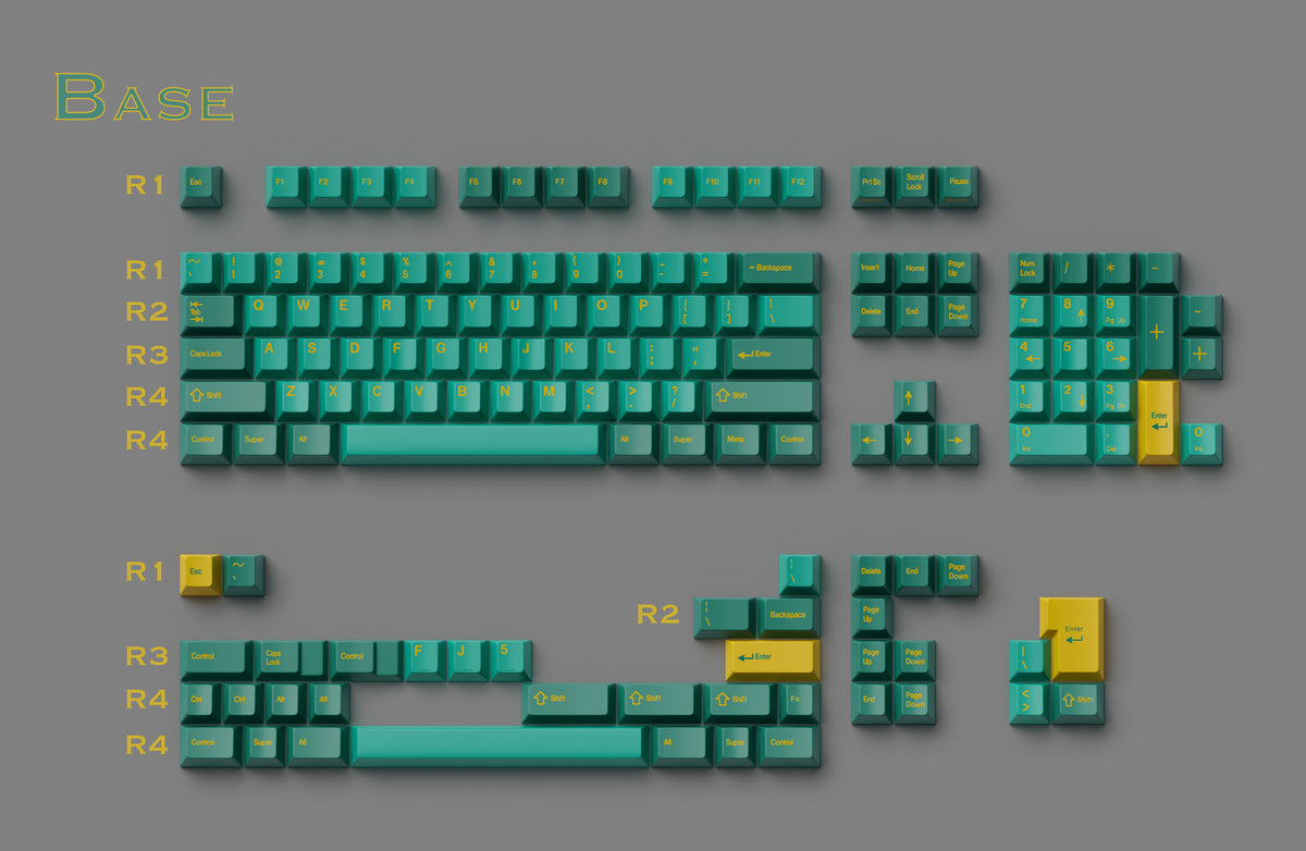 GMK Baltic (In-stock)