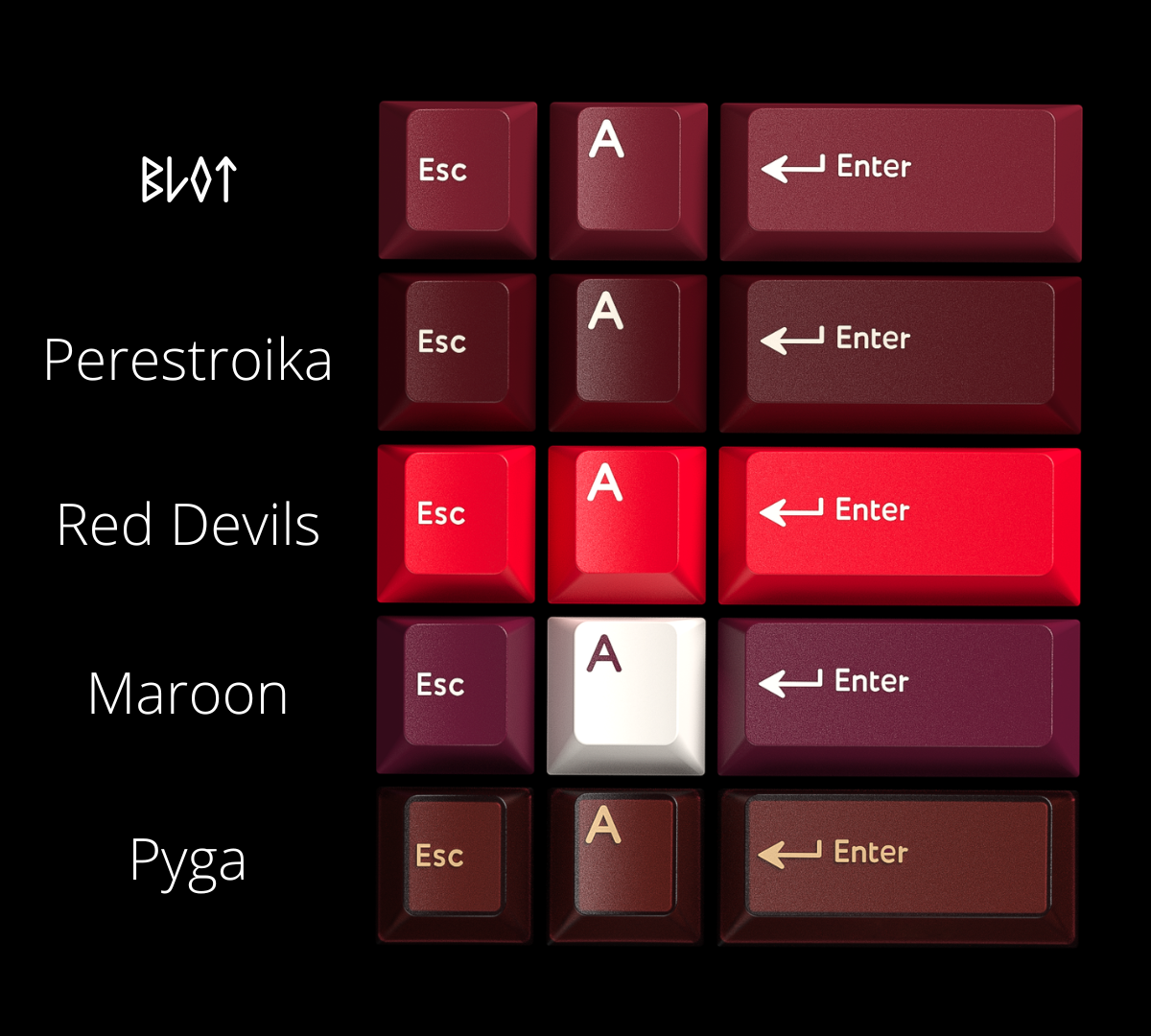 GMK Blot (In-stock)