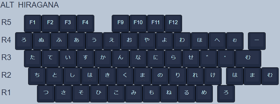 KAT Comet (In-stock)