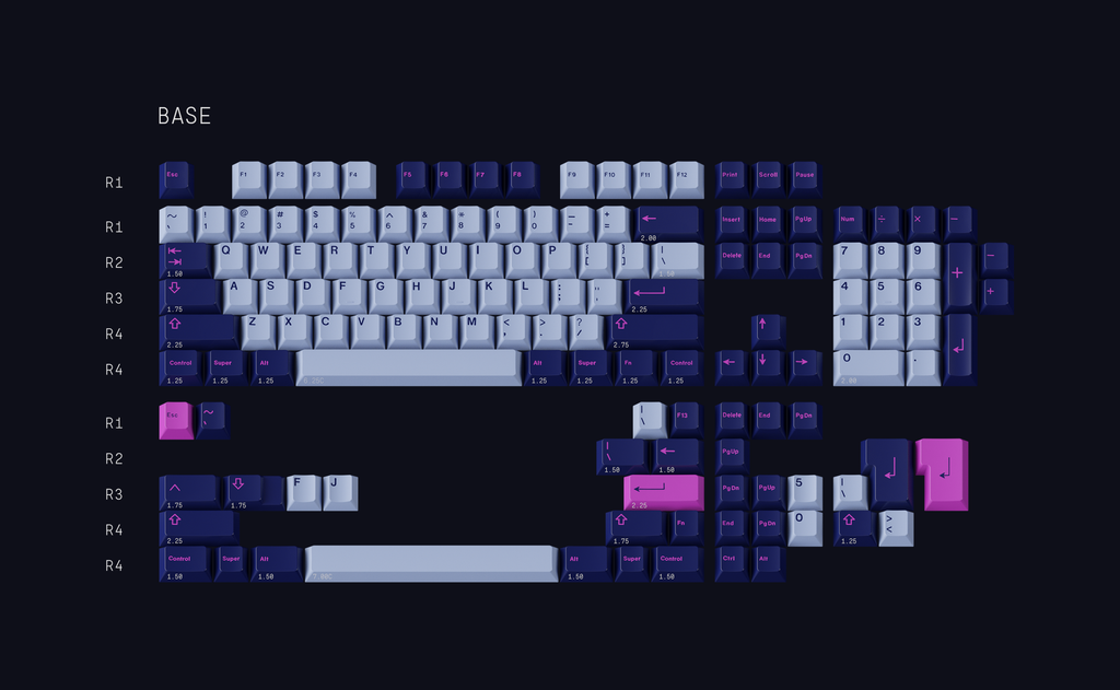 GMK Cojiro (In-stock)