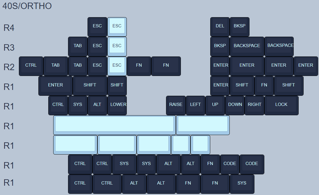 KAT Comet (In-stock)