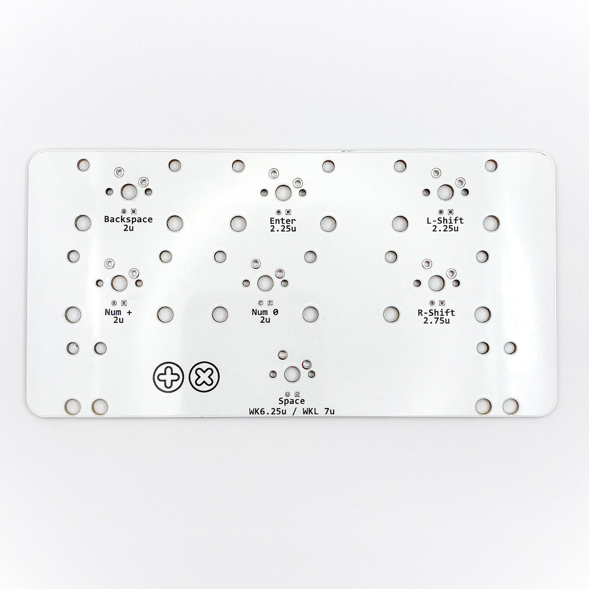 TX Stabilizer Tester