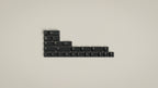 GMK Sixes (In-stock)