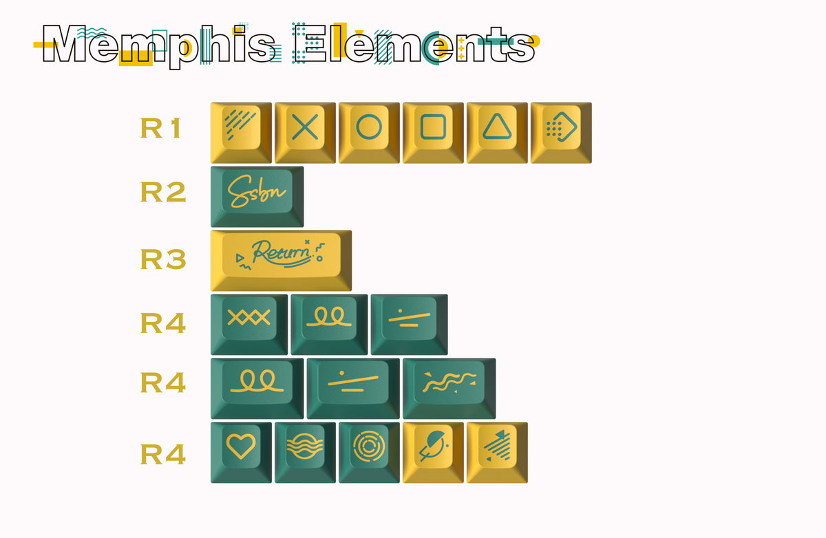 GMK Baltic (In-stock)