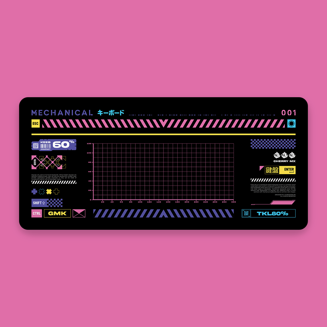 CYBERPNK Deskmats (In-stock)