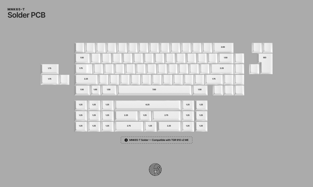 MONOKEI x Friends Series (Extra Parts) (In-stock)